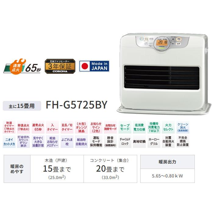 CORONA 石油ファンヒーター【完動品】⑧ 値下げCORONA 石油ファンヒーター