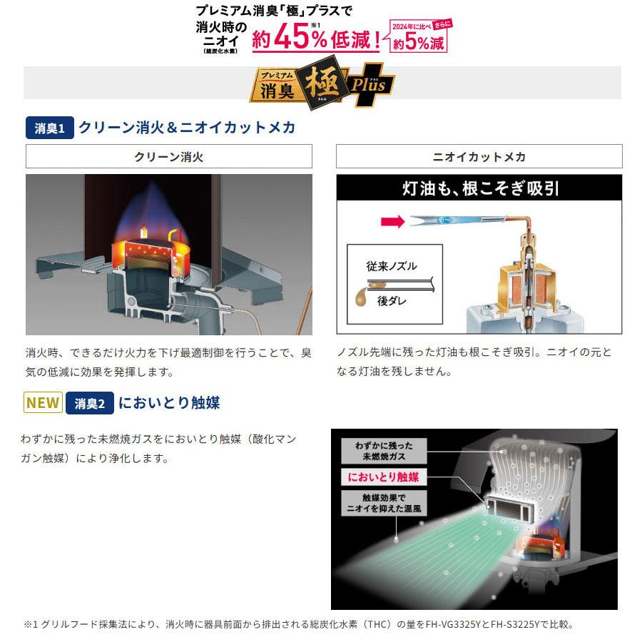 【美品】コロナ　石油ファンヒーター　省電力　eco 石油ファンヒーター FH-ST36BYA4/FH-ST36BYA5 コロナ | 山善