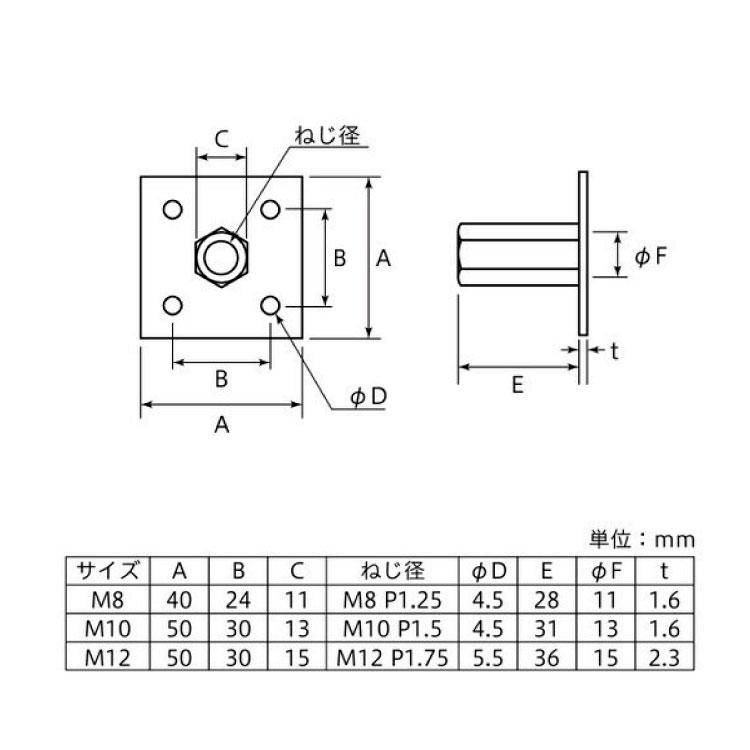 八幡ねじ 2×4材用金具 ツーバイフォー アジャスター金具 M10 八幡ねじ 2×4材用金具 ツーバイフォー アジャスター金具 M10