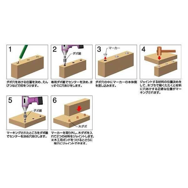 メール便送料無料）ONISHI 大西工業 木工用6角軸 ダボ錐マーカーセット
