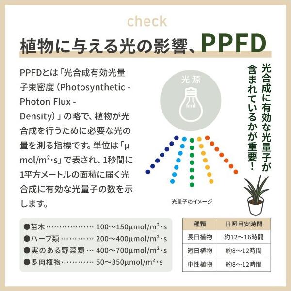 オーム電機 植物育成ライト 折り畳み式 TT-YG05N1A-M 06-5241