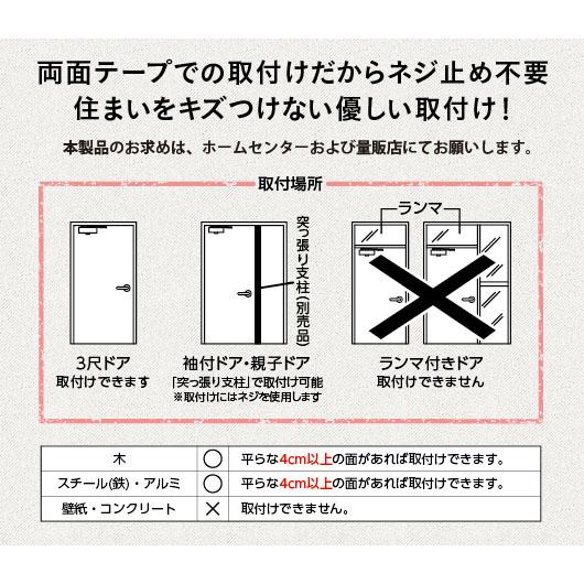川口技研 ノーカットロータリー網戸II NC2-18 : ホームセンターブリコ