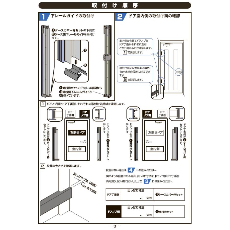 川口技研 ノーカットロータリー網戸II NC2-18 : ホームセンターブリコ