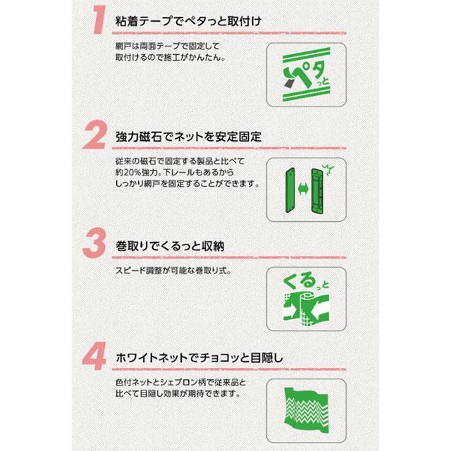新品未使用品 ドア用網戸 くるペタ 川口技研 ドア用網戸くるペタ | 川口技研