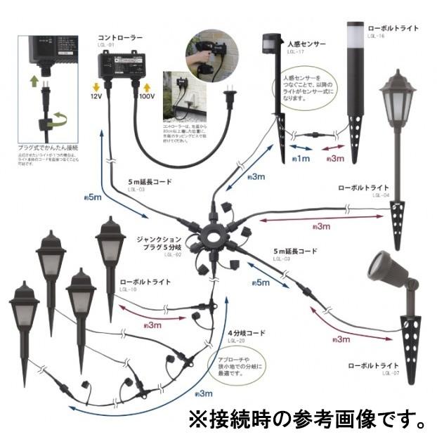 タカショー ローボルト ガーデンライト専用 延長コード 5m Lgl 03 ホームセンターブリコ Paypayモール店 通販 Paypayモール