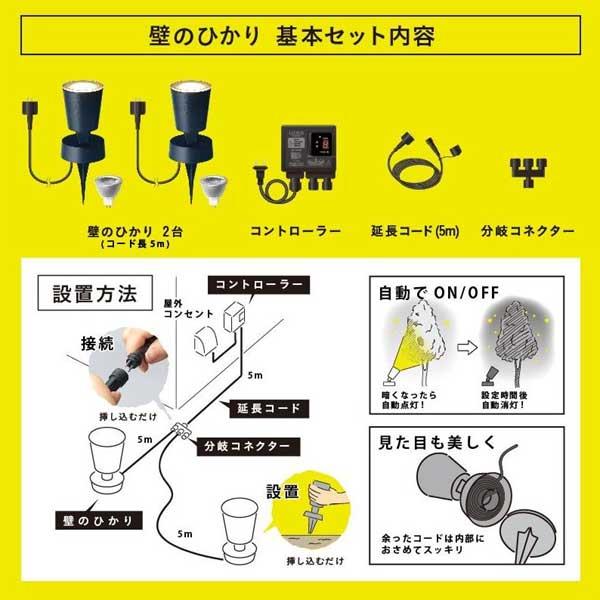 (送料無料)タカショー ローボルト ひかりノベーション 壁のひかり 基本セット LGL-LH02P|hcbrico|03