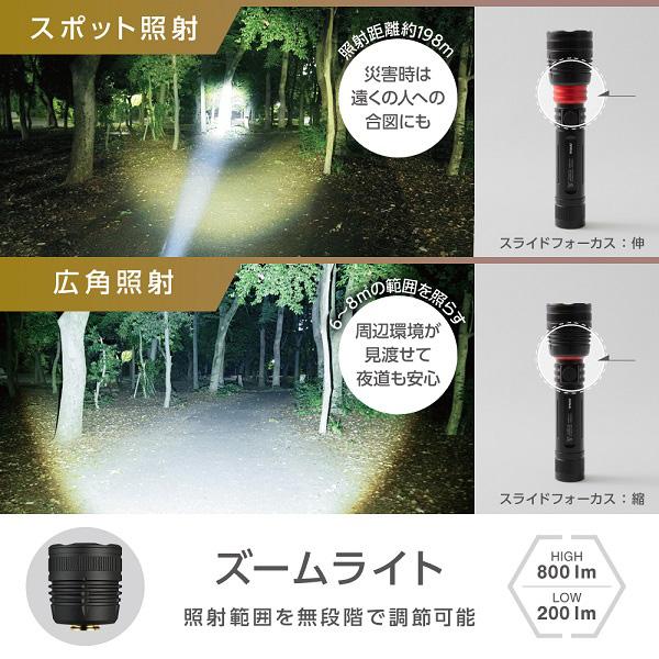 電響社 ZEPEAL ゼピール マルチギミックZ Typeライト ZLH-10JA 電響社 ZEPEAL ゼピール マルチギミックZ Typeライト ZLH-10JA