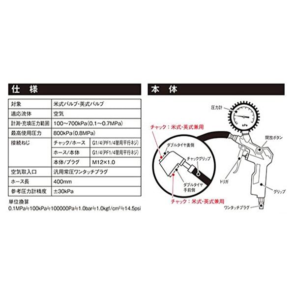 藤原産業 SK11 エアーチャックガン デュアル ATG-003｜hcbrico｜02