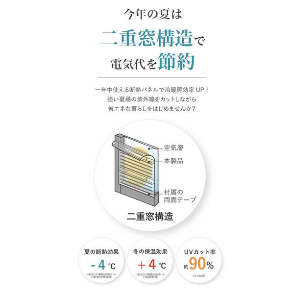 明和グラビア 目隠しになるすりガラス調断熱パネル 90cm×33cm 6枚入