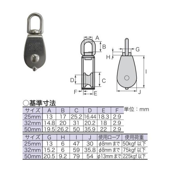 八幡ねじ ステンダルマ滑車 50mm : ホームセンターブリコYahoo!店