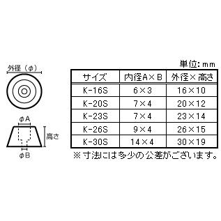 メール便可）八幡ねじ ボンネットゴム 4個入 K-23S : ホームセンター