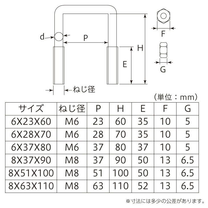 八幡ねじ 足長コの字ボルト ナット付き 8×63×110 ねじ径M8 内幅63mm