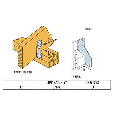 ゆうパケットパフ可）サイズミック・ハリケーンタイ H3R SIMPSON 