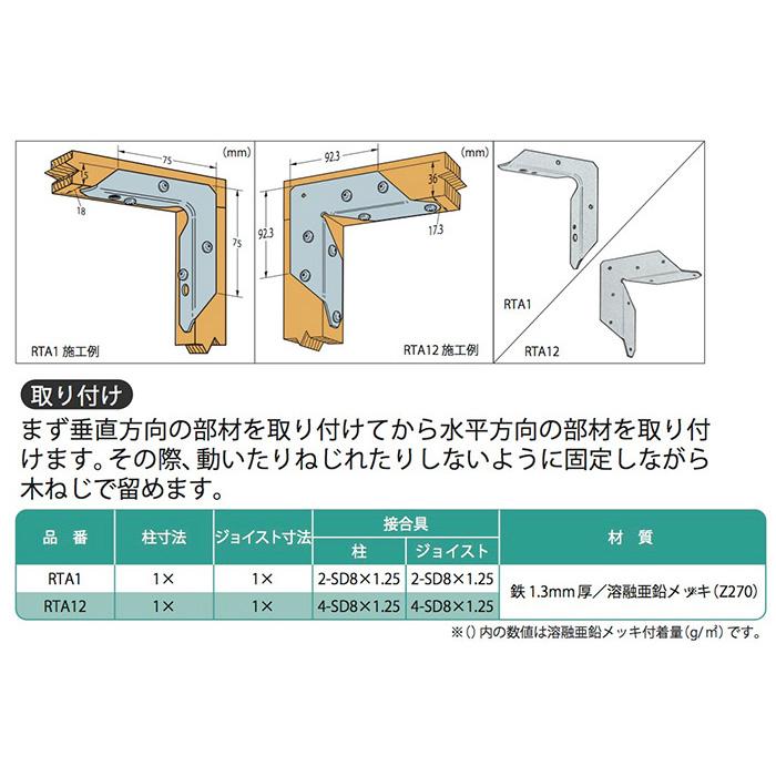 メール便可）リジットタイ RTA1 SIMPSON シンプソン金具 