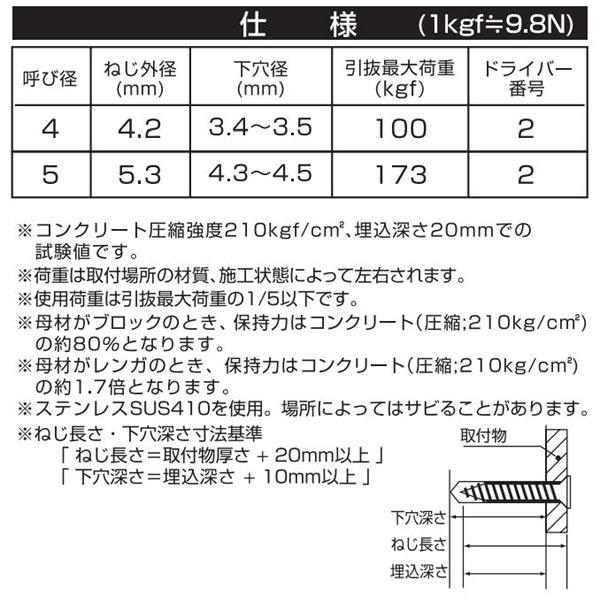 メール便可）八幡ねじ ステンレス コンクリートビス さら 5×35 10本入