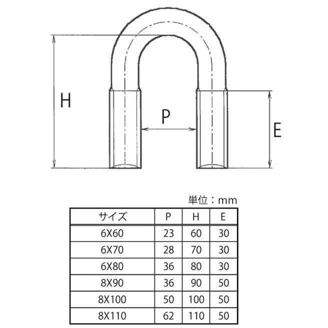 （メール便可）八幡ねじ ステン足長Uボルト 25A 6×80 ねじ径M6 内幅36mm 配管径25A｜hcbrico｜02