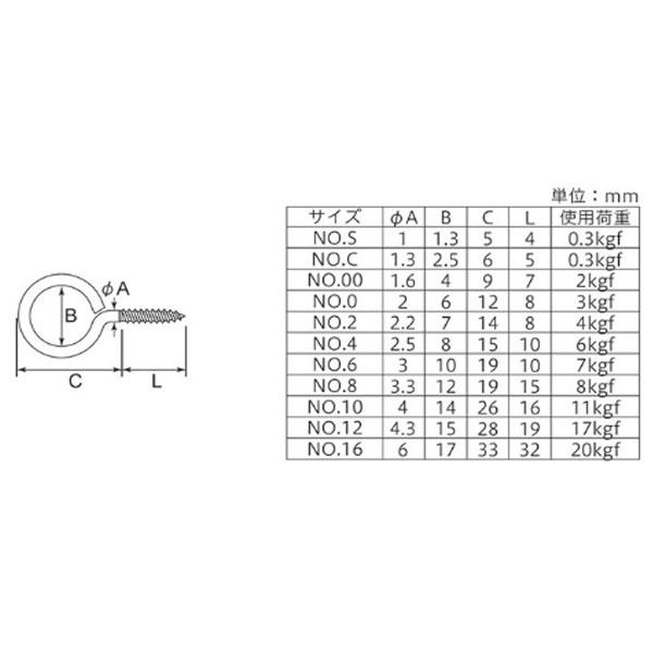 （メール便可）八幡ねじ 真鍮ひーとん （中） 12本 NO.10｜hcbrico｜02