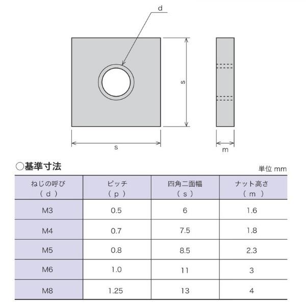 専用です。購入しないで下さい。 楽天市場】【＊送料無料（わEX便）】壁紙 のり付き壁紙 クロス