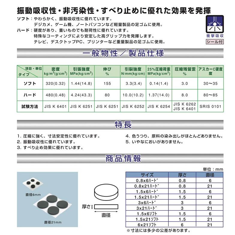 最終処分‼️今だけ1500円引き‼️ナーフ大量セット　即購入⭕️ シアワセドー 黒ごま最中 210g (4933121201680) の仕入れ・箱