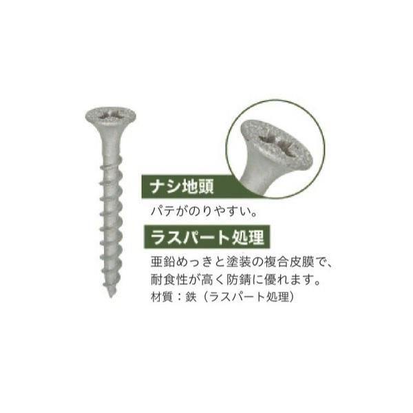 メール便可）八幡ねじ 石膏ボードビス 32 90本入 : ホームセンター