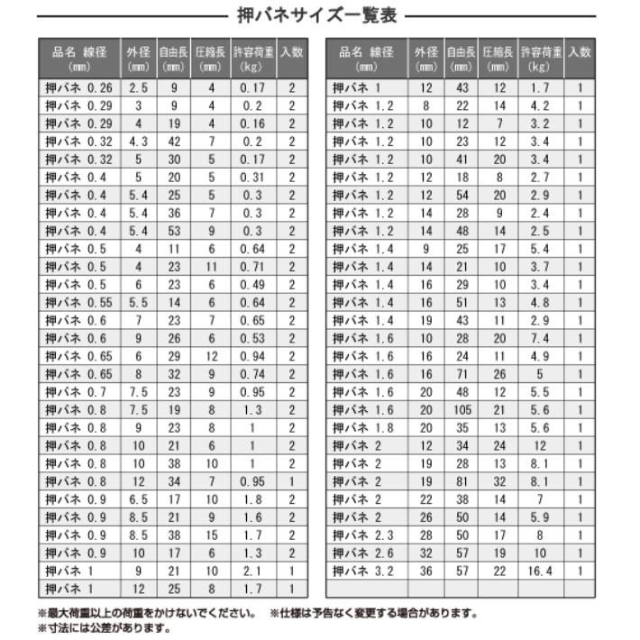(メール便可)八幡ねじ 押しバネ 0.26×2.5×9 線径0.26mm×外径2.5mm×長さ9mm 2個入 C129|ホームセンターブリコ |01