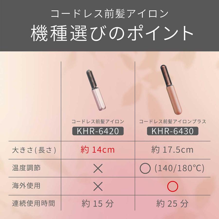 KOIZUMI 小泉成器 コードレス前髪アイロンプラス ピンクゴールド KHR