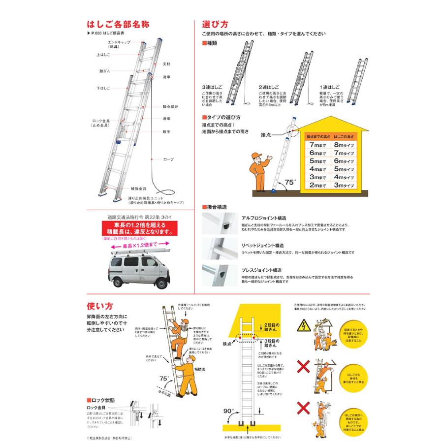 メーカー直送）ピカコーポレイション アルミ2連はしご 7.4m スーパー 
