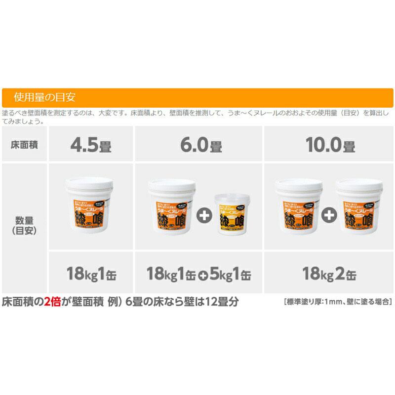 日本プラスター 漆喰 うま〜くヌレール 仕上げ用 5kg : ホームセンター