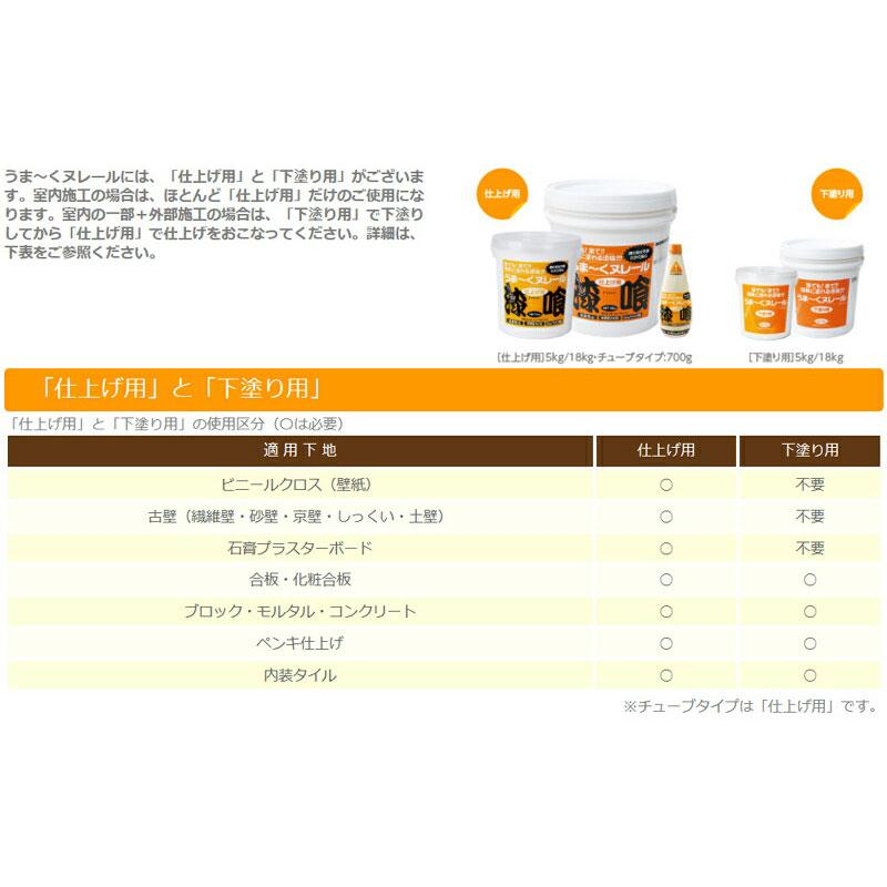 日本プラスター 漆喰 うま〜くヌレール 仕上げ用 18kg