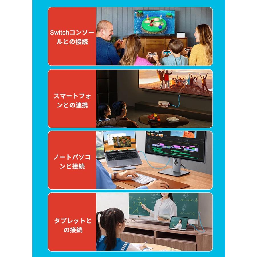 switchドック テレビ接続出力HDMIケーブル付き 4K&1080P解像度 HDMI