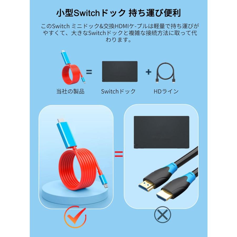 switchドック テレビ接続出力HDMIケーブル付き 4K&1080P解像度