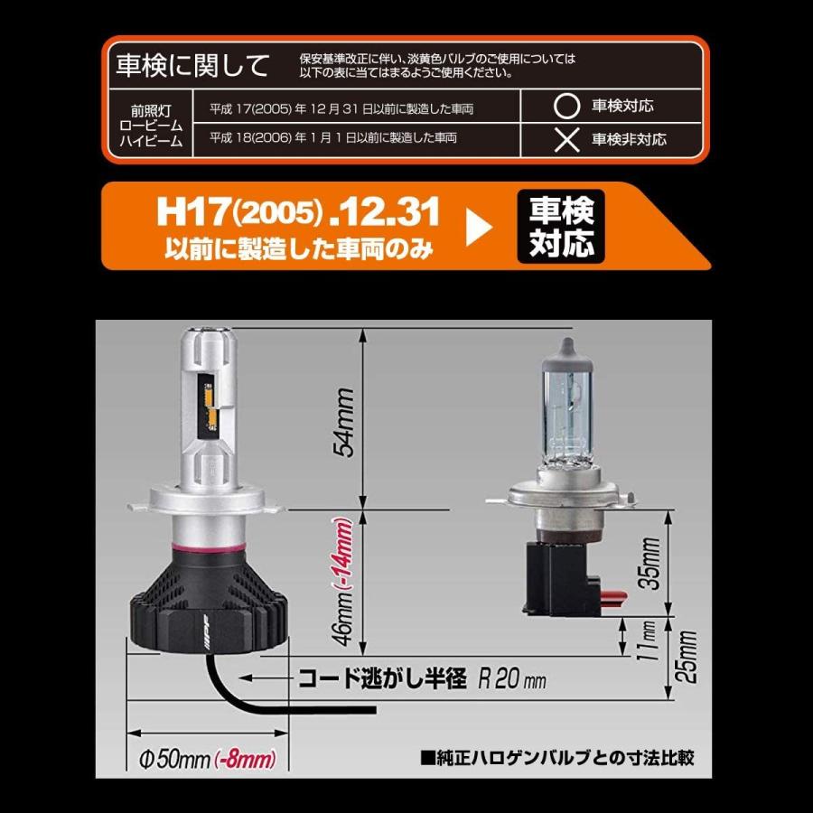 パーツ LED ipf 144HLB2 h4 2400k 4000lm 2800lm IPF 144HLB2 H4 ヘッドライト専用LEDバルブ 極黄色2400K 4000lm