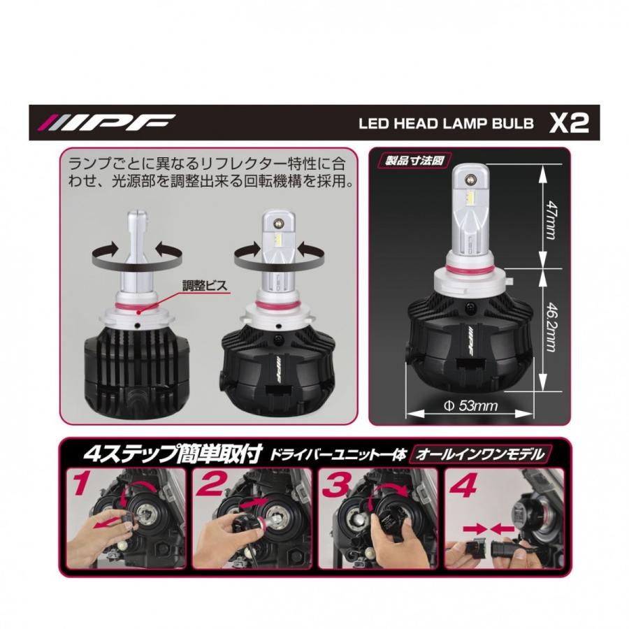 IPF 351HLB2 LEDヘッドランプバルブ X2 HB3・HB4タイプ : HCFヤフー店