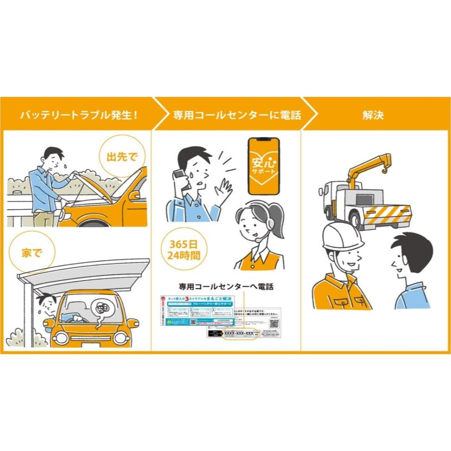 パナソニックN-N80R/A4 国産車バッテリー カオス アイドリングストップ