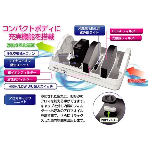 カシムラ AI-3 PM2.5対応空気清浄機 : HCFヤフー店 - 通販 - Yahoo