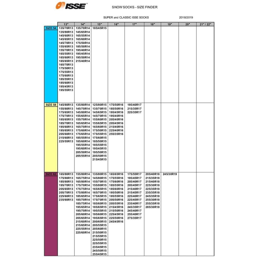 ISSE　Safety(イッセ　セイフティー)　62　Classic　サイズ　布製タイヤチェーン　スノーソックス　オートセンター機能搭載　C60062