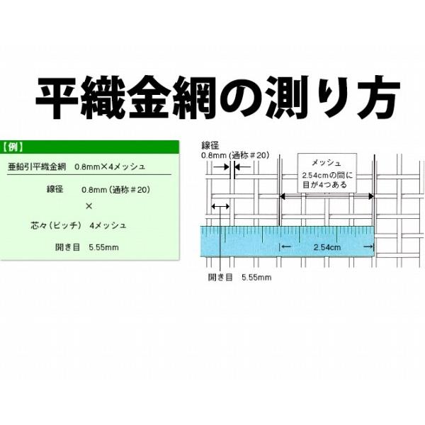 ステン平織網 0.29x20メッシュx450mm 1M巻 956199 吉田隆 ステン平織網 0.29x20メッシュx450mm 1M巻 956199 吉田隆