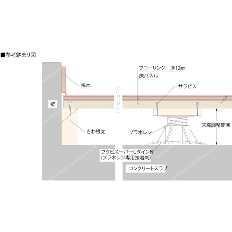 フクビ化学工業 フクビ化学 プラ木レン 6A型 124mmから