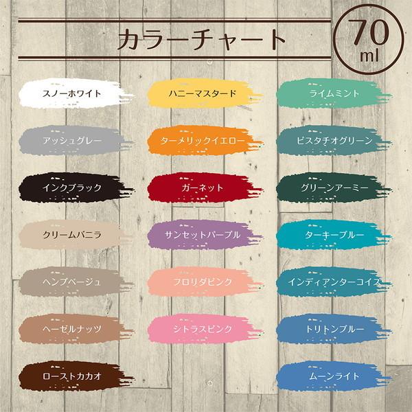 ミルクペイント ターナー色彩 MINI アッシュグレー 70ML (コンパクト便 