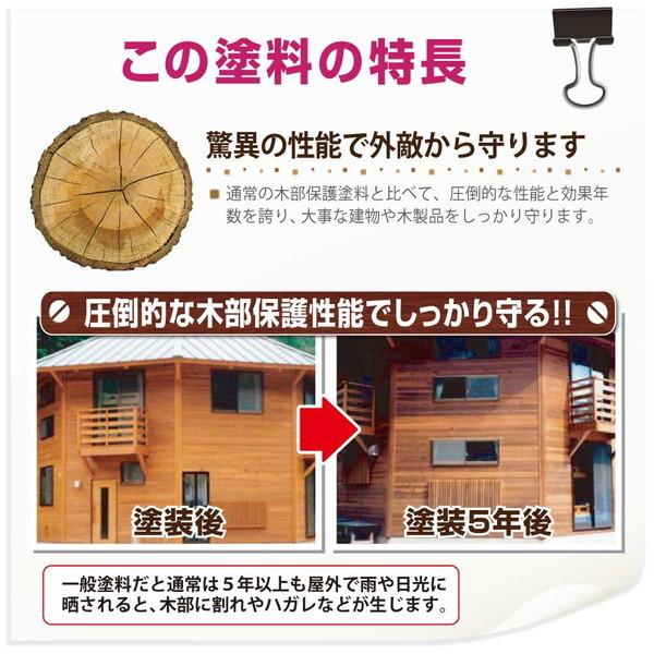 Xyladecor（キシラデコール） 大阪ガスケミカル 水性 ウッドコート