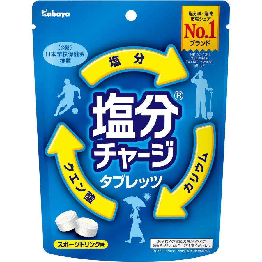 塩分チャージタブレッツ スポーツドリンク 81g カバヤ食品