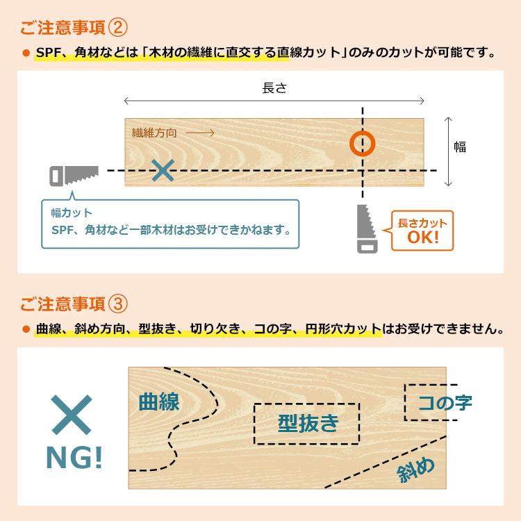 木材カット 木材 カット オーダーカット : ホームセンターグッデイ