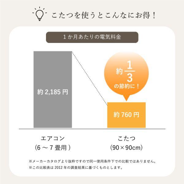 こたつ掛布団 万葉 315cm×205cm 選べる2色 ブラウンorブルー コタツ布団 イケヒコ IKEHIKO （メーカー直送）