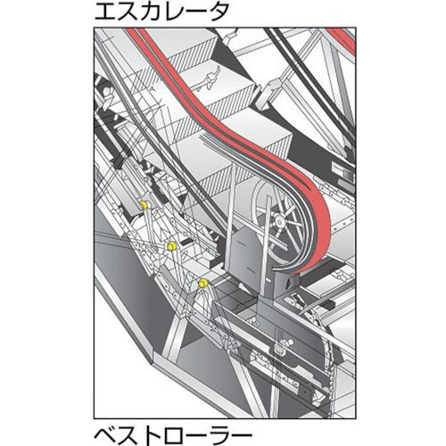 TRUSCO ベストローラー 軽荷重用 Φ80 片側突出タイプ 1個 BR80V ※配送毎送料要