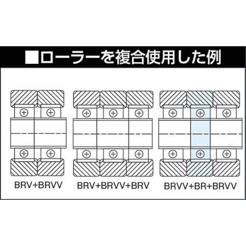 TRUSCO ベストローラー 軽荷重用 Φ80 片側突出タイプ 1個 BR80V ※配送毎送料要