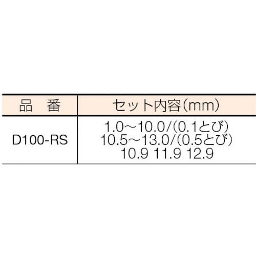 最大54%OFFクーポンISF ストレートドリル 100本組セット ※配送毎送料要
