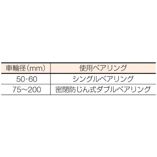 MK　枠付重量車　120mm　1個　C1400120　平型　※配送毎送料要