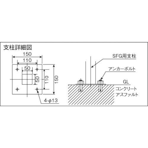 TRUSCO　セーフティーガード単体　間口944mmX高さ955mm　SFG09　※配送毎送料要　1台