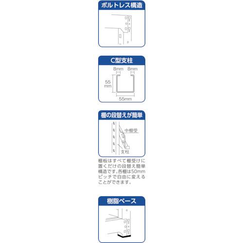 します TRUSCO M5型中量棚 1500×921×H1200 4段 連結