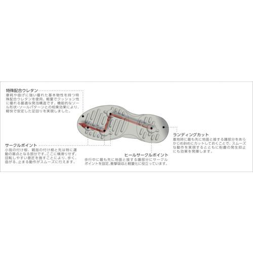 ゴールドウイン　静電安全靴クリーンシューズ　ホワイト　26.0cm　1足　PA9880W26.0　※配送毎送料要